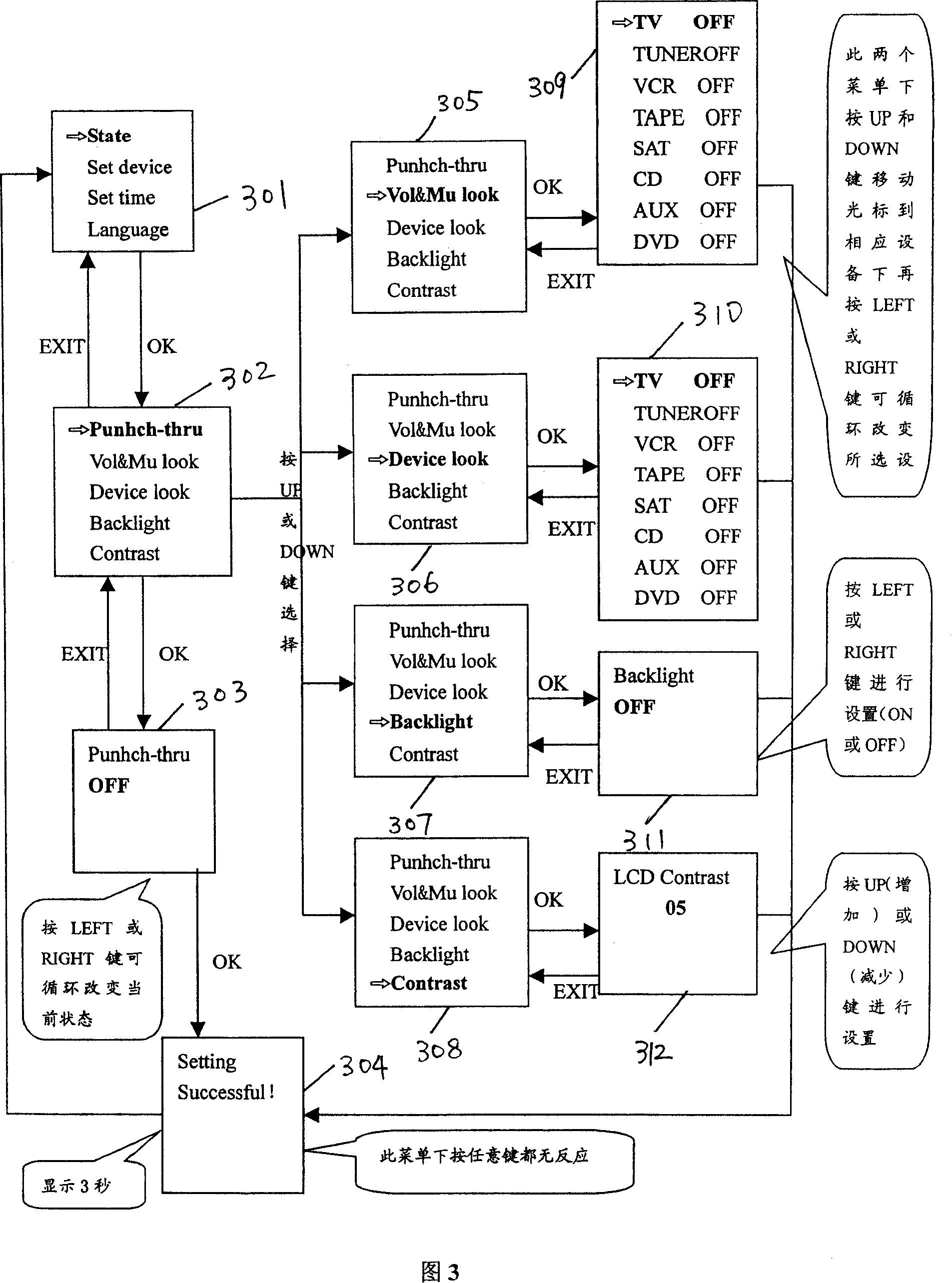 Universal remote-controller and its installing method