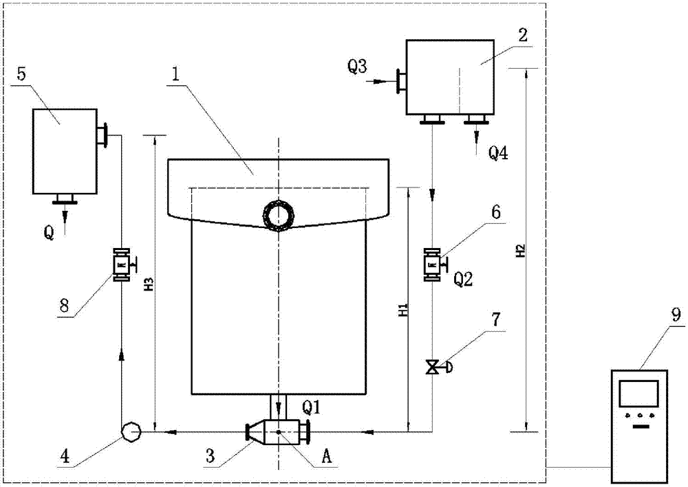 Quantitative and continuous tailings discharging system and method of coarse slime sorting machine