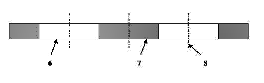 Filter stick measuring table and nondestructive measurement device and method for length of segmented rods of filter stick