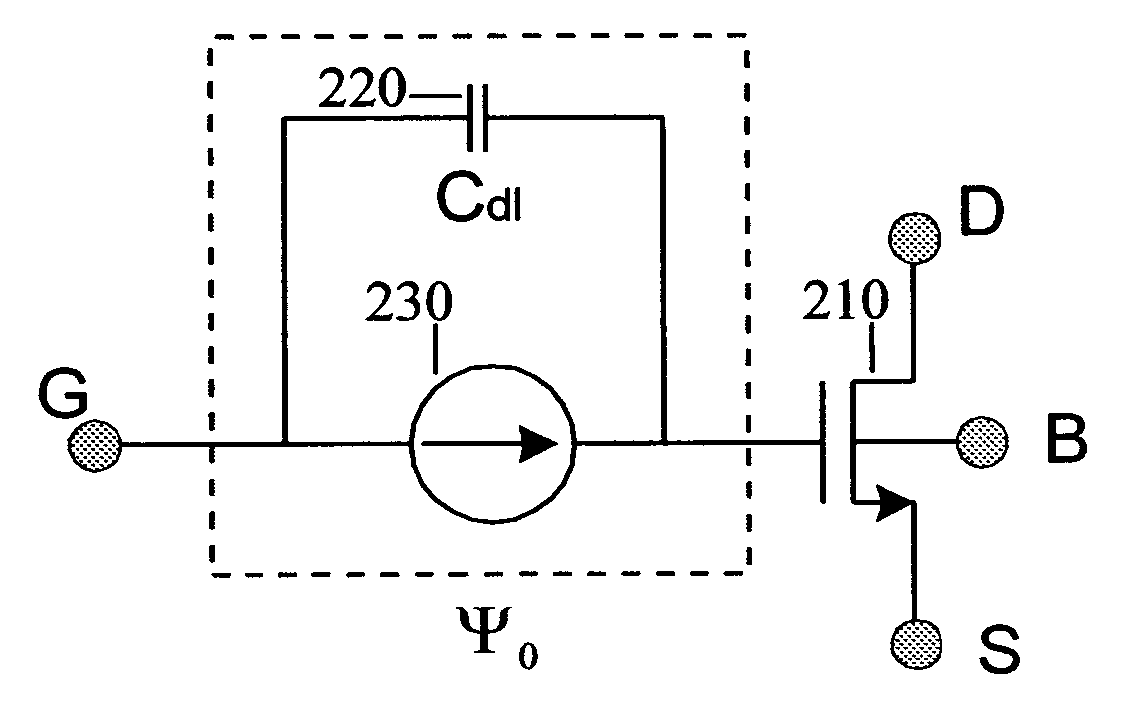 Ion concentration sensor