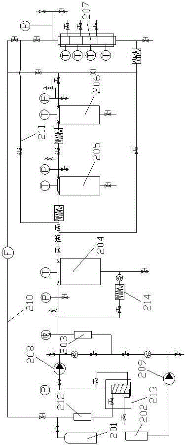 Herbal concentrated solution production process