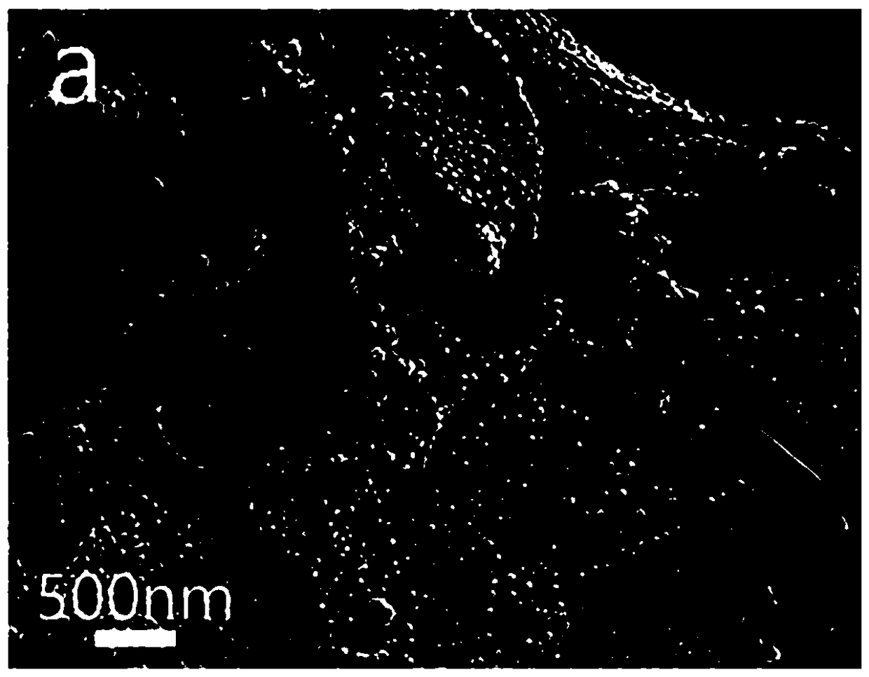 A method for preparing a composite material for a positive electrode of a lithium sulfide battery