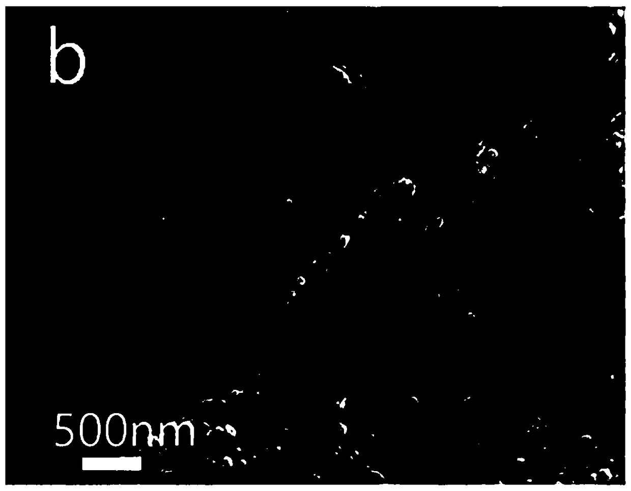 A method for preparing a composite material for a positive electrode of a lithium sulfide battery