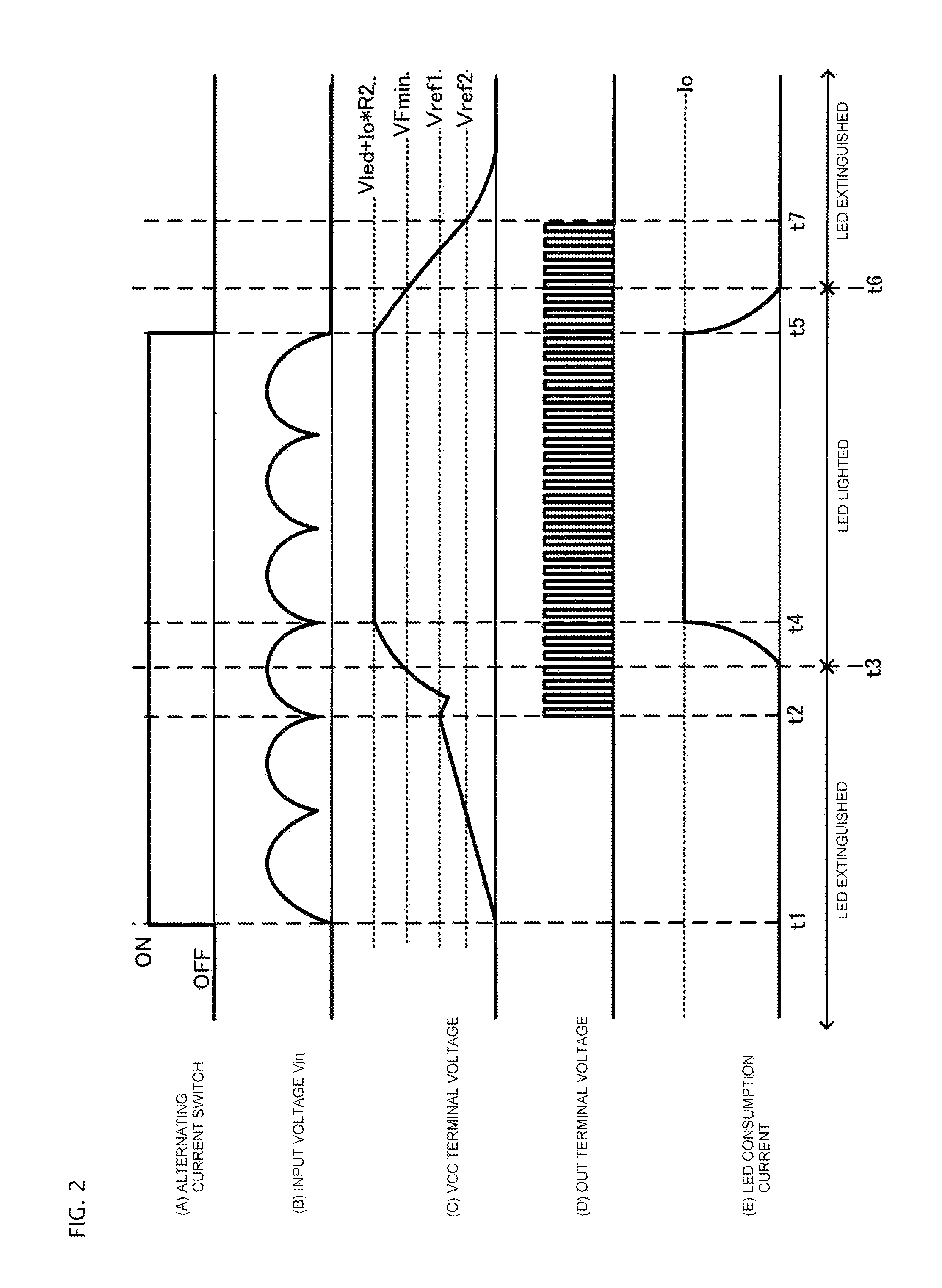 LED drive circuit