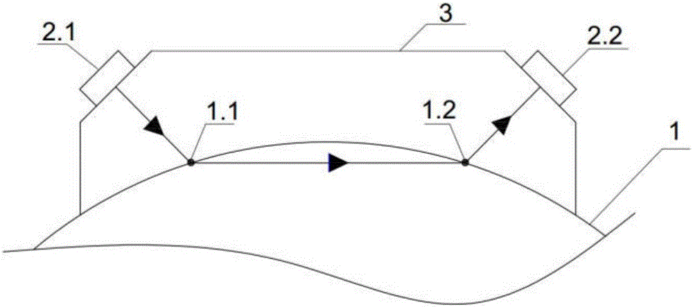 Ultrasonic method for measuring residual stress of cambered workpiece