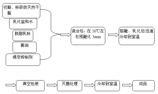 Production method for non-browned processed cheese stored at room temperature