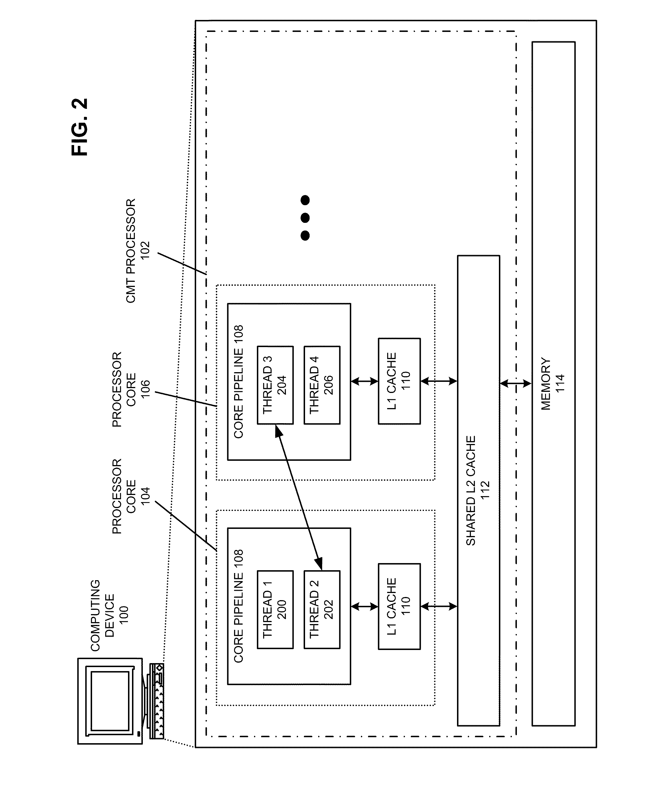 Cache-aware thread scheduling in multi-threaded systems