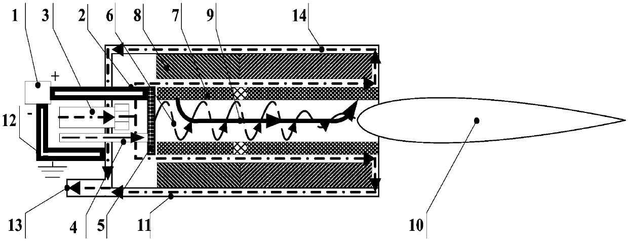 High-power long-life plasma torch based on permanent magnet constraint