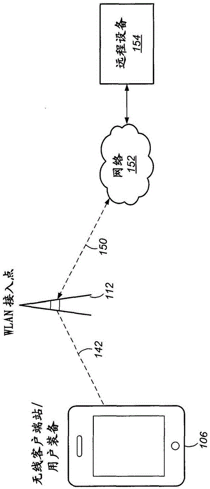 Wi-fi adaptive receiver diversity and wi-fi adaptive transmit antenna selection