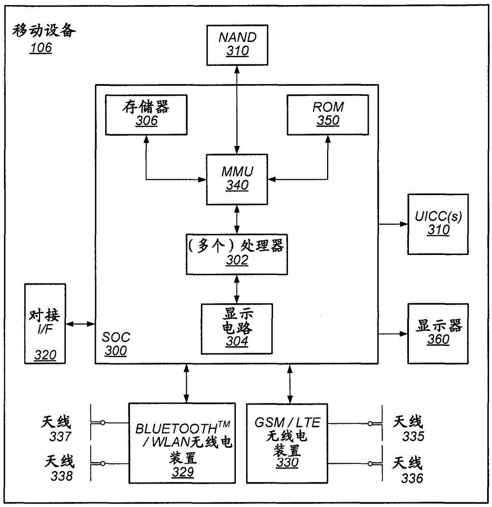 Wi-fi adaptive receiver diversity and wi-fi adaptive transmit antenna selection