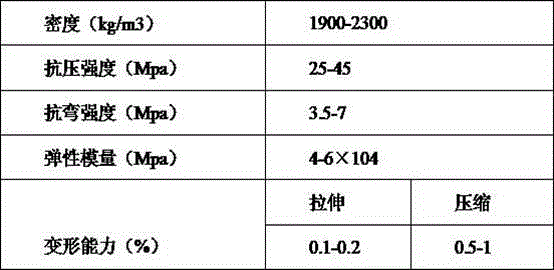 Crack seamless cold-welding construction technology for semi-rigid base asphalt pavement