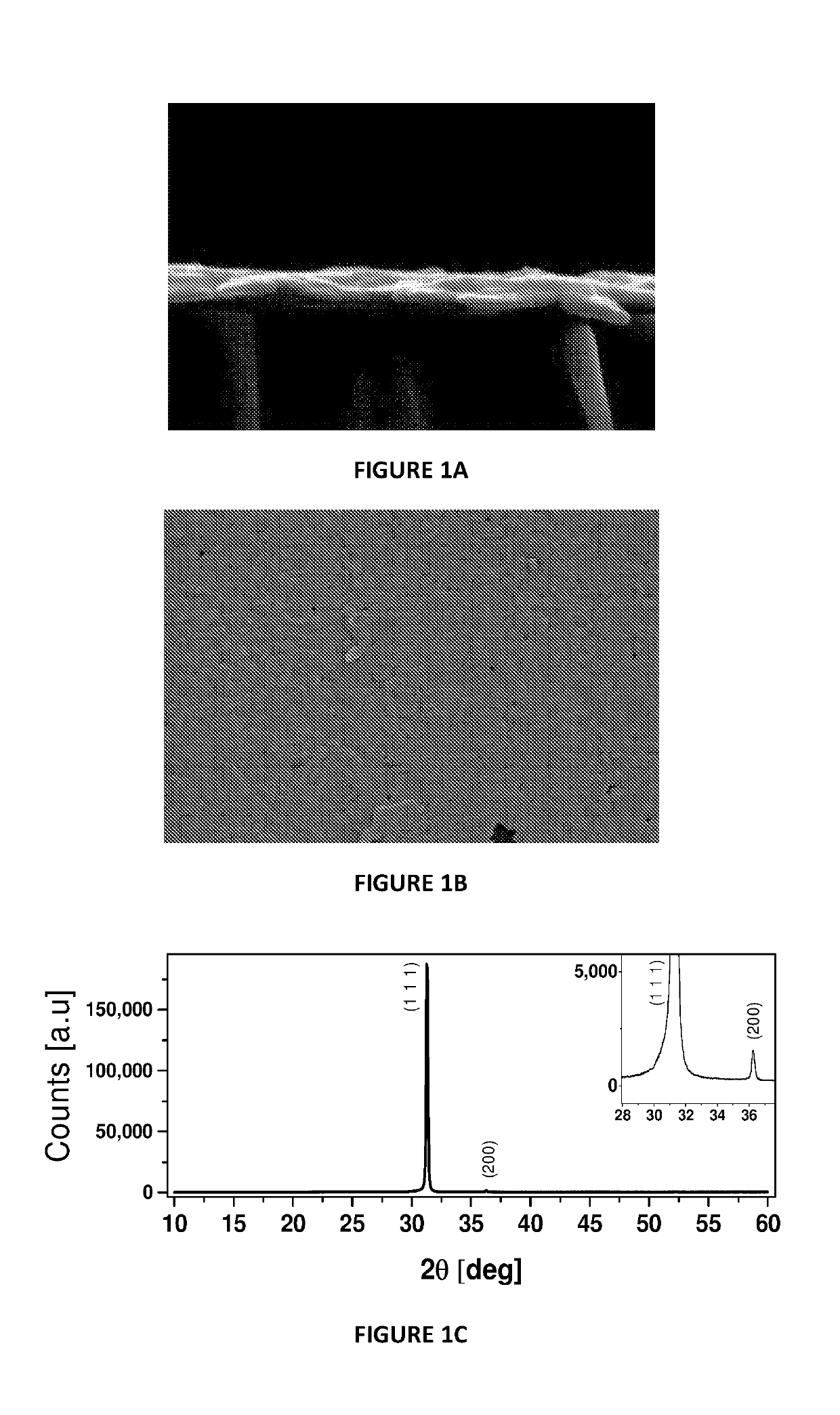 Process for the preparation of halide perovskite and perovskite-related materials