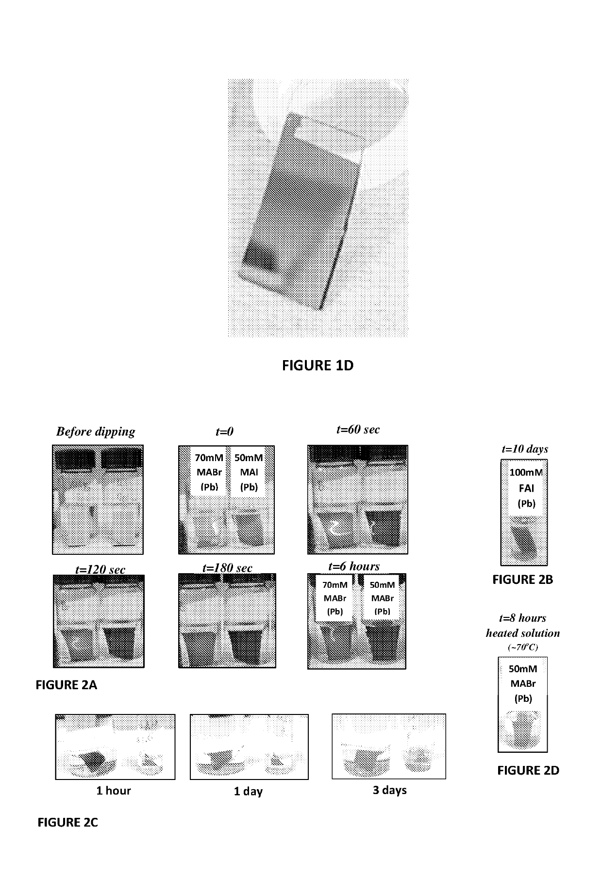 Process for the preparation of halide perovskite and perovskite-related materials