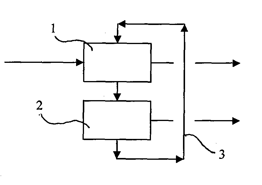 Method for reducing SO2 content in exhaust gas in production of sulfuric acid