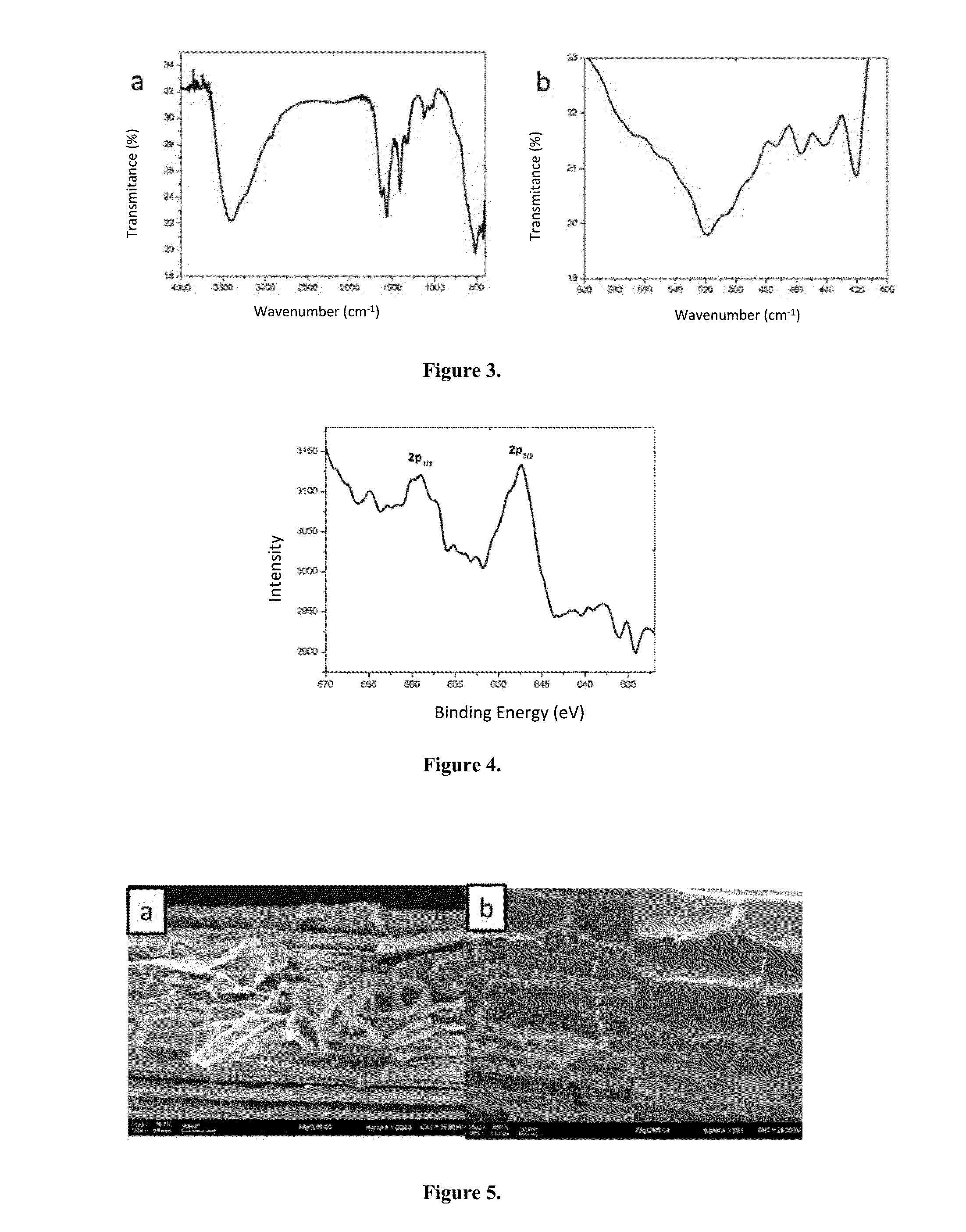 Material used in the removal of contaminants from liquid matrices