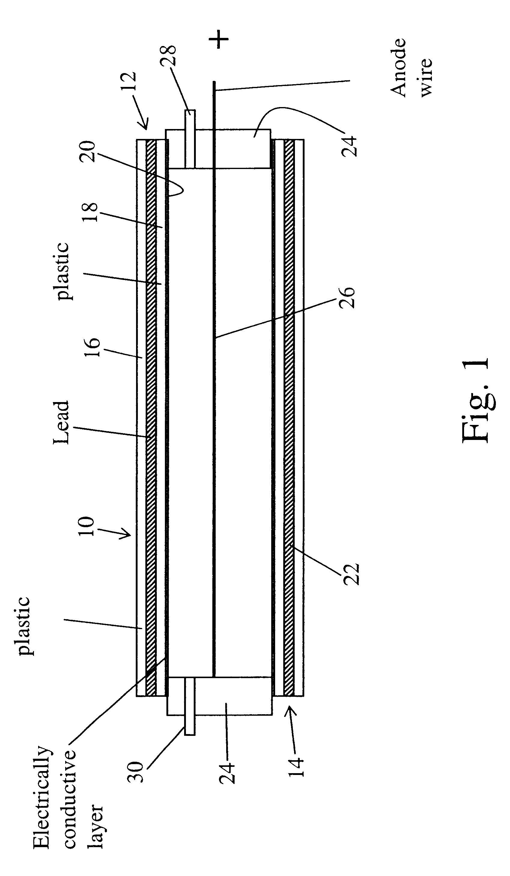 Positron camera