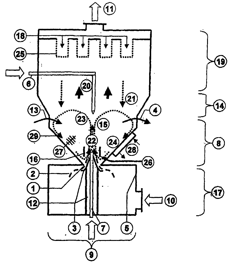 Method for production of enzyme granules and enzyme granules produced thus