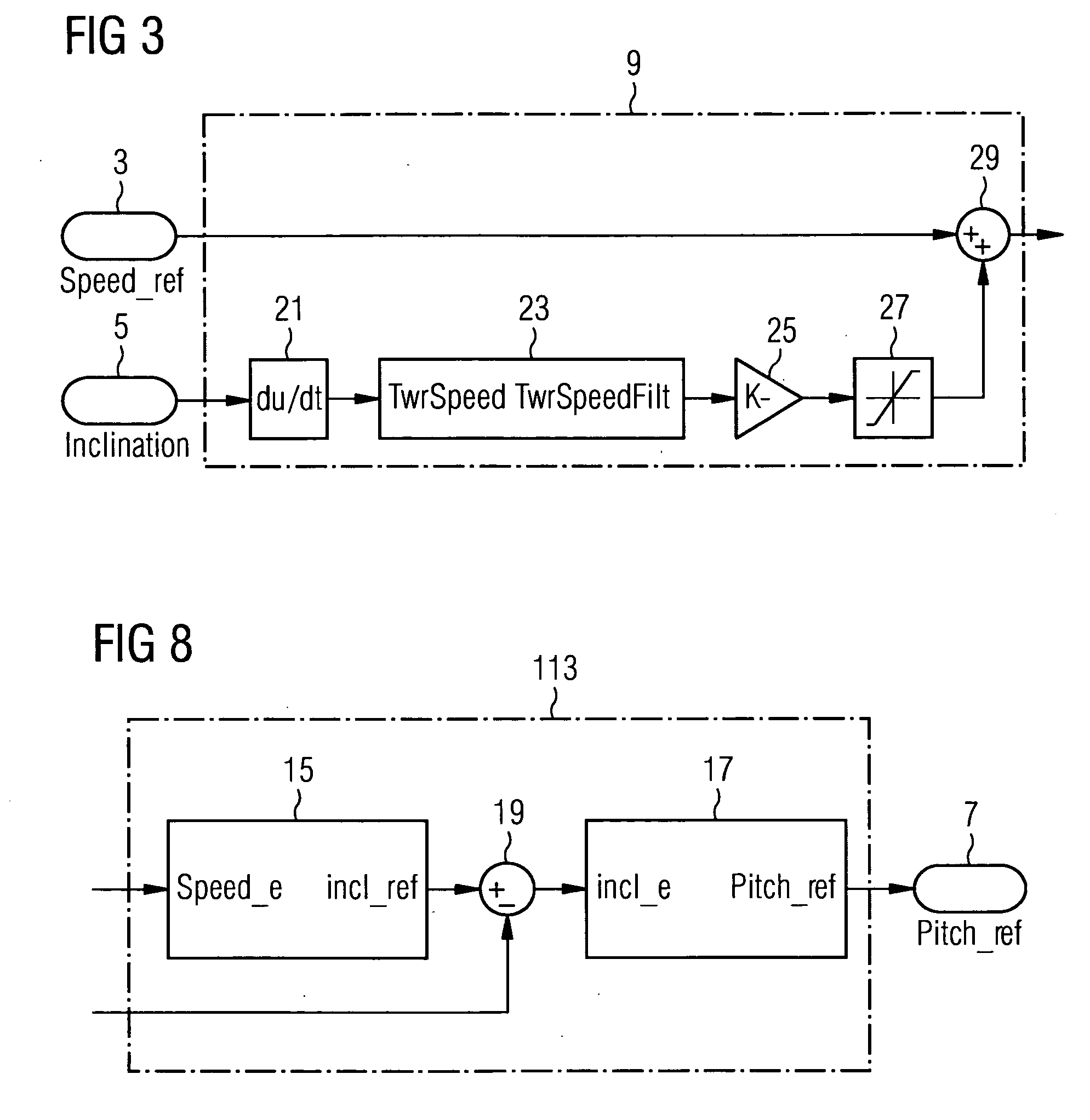 Method of damping tower vibrations of a wind turbine and control system for wind turbines