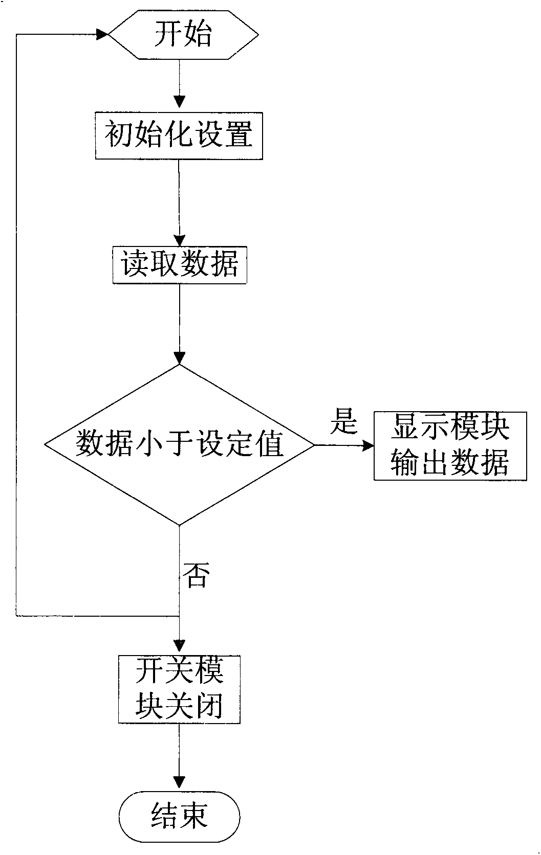 Mobile phone wireless charging device capable of displaying charging information real time