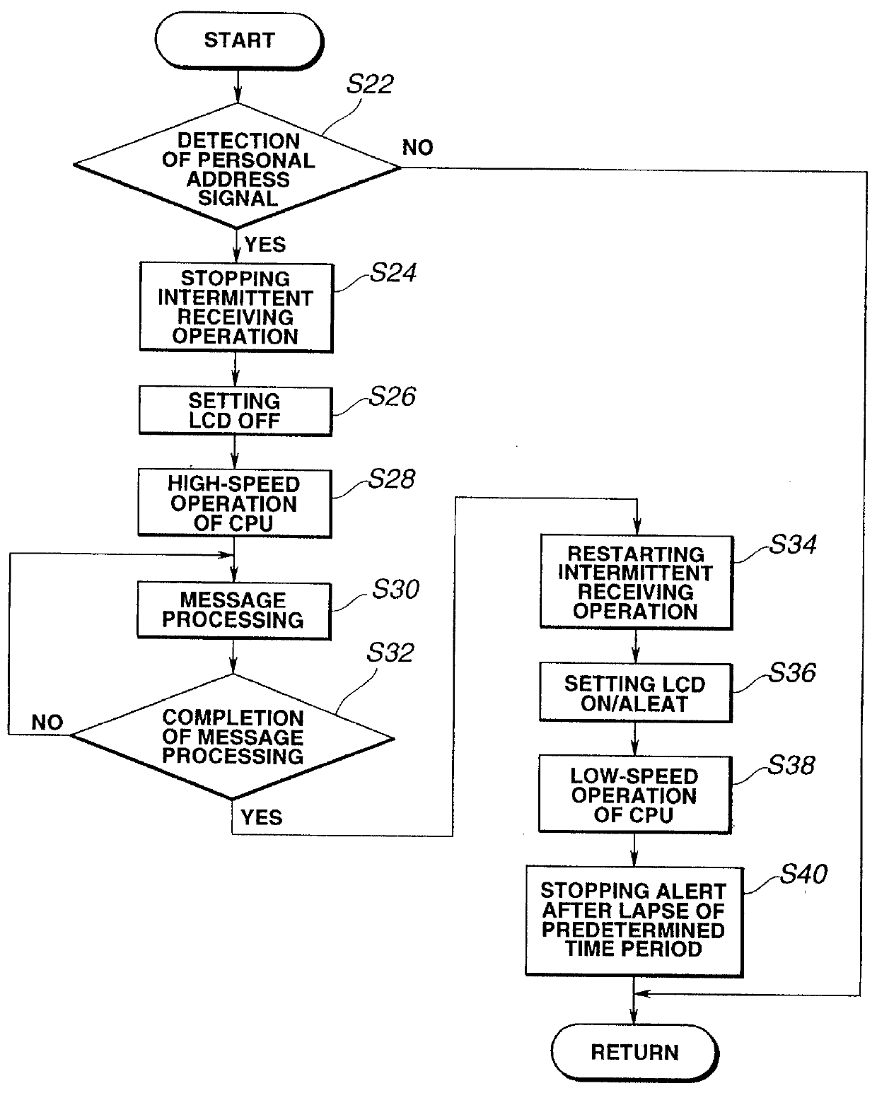 Portable individual calling device