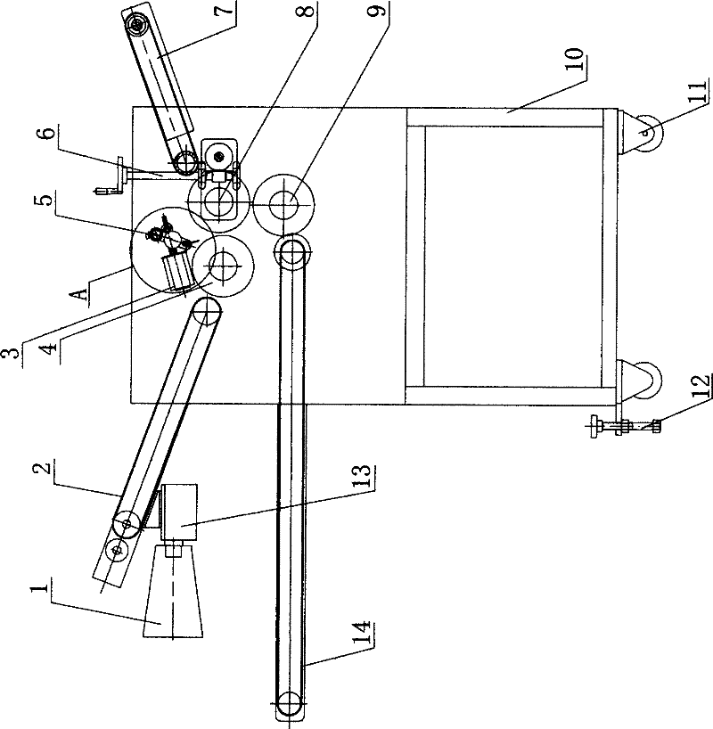 Numerical control noodle maker