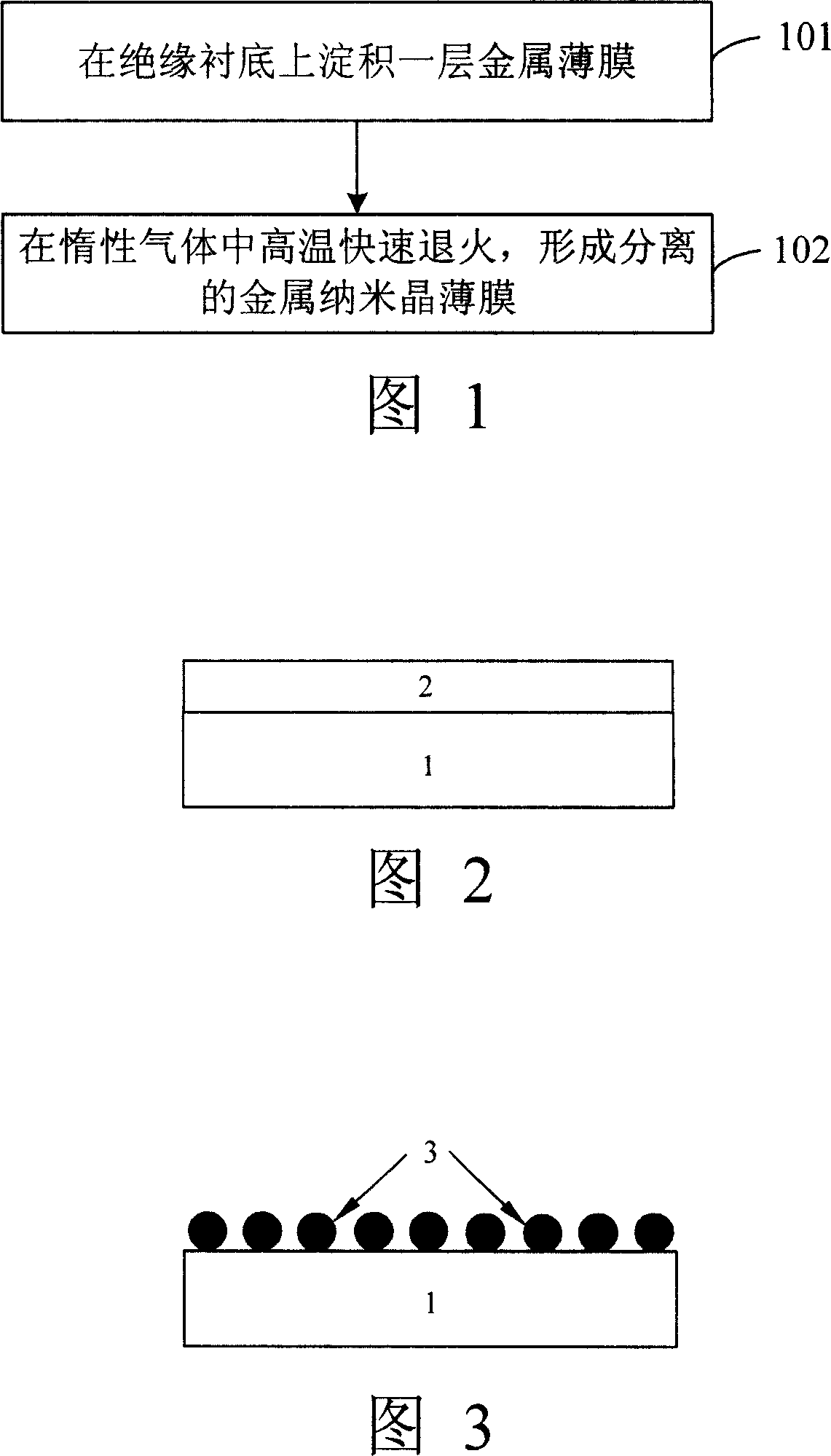 Method for preparing metal nano-crystal thin film