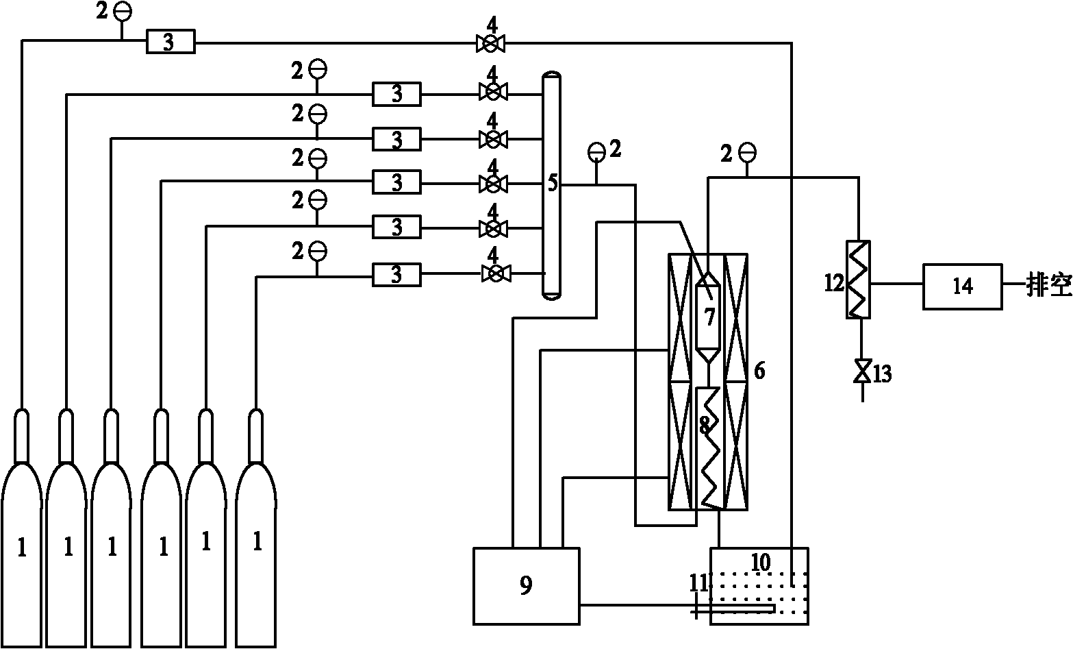 System and method for testing activity of vehicle exhaust purification catalytic material