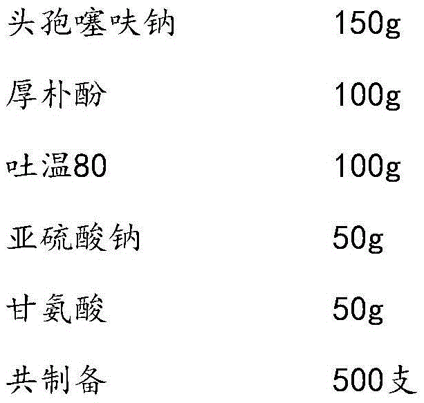 A kind of compound ceftiofur sodium injection