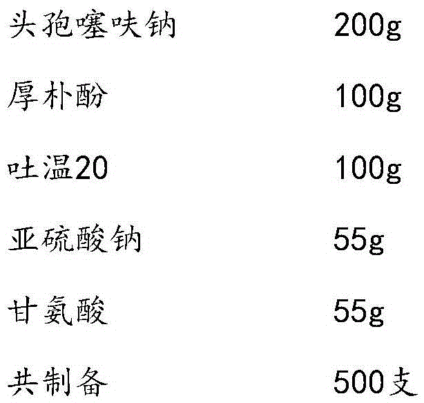 A kind of compound ceftiofur sodium injection