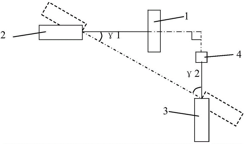 Method for detecting optical alignment prism mounting accuracy deviation calibration of platform system