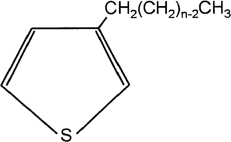 Heat-storage and thermo-regulated fiber