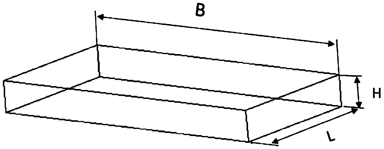 End free lining plate concrete temperature crack control anti-cracking K value design method