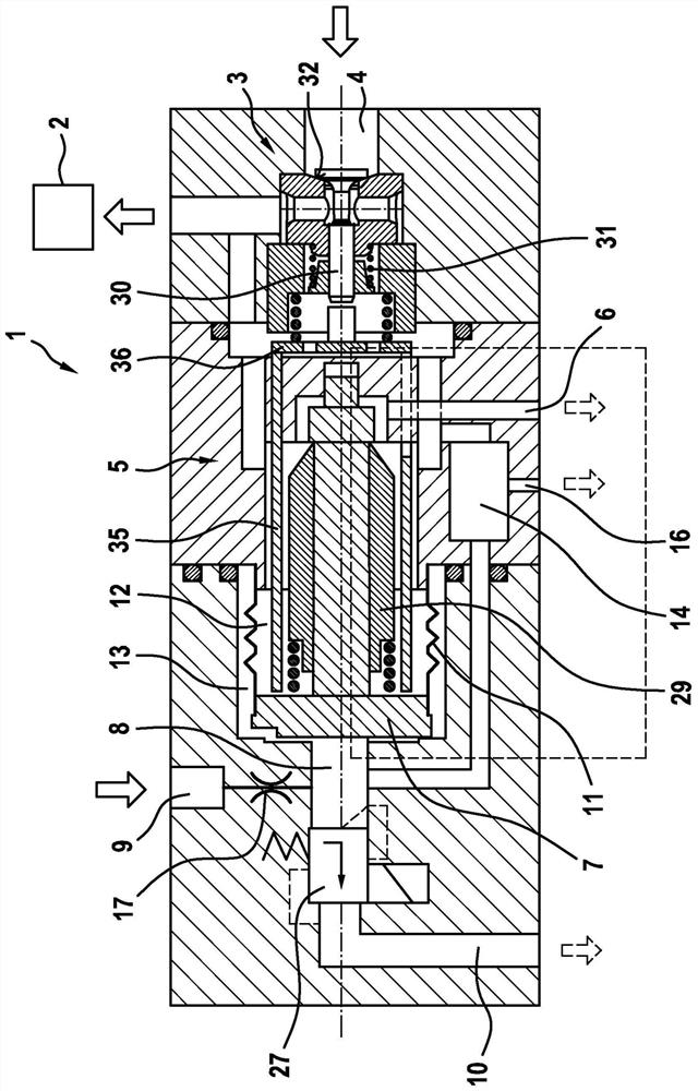 Valve assembly for controlling the gas pressure, fuel system comprising a valve assembly for controlling the gas pressure