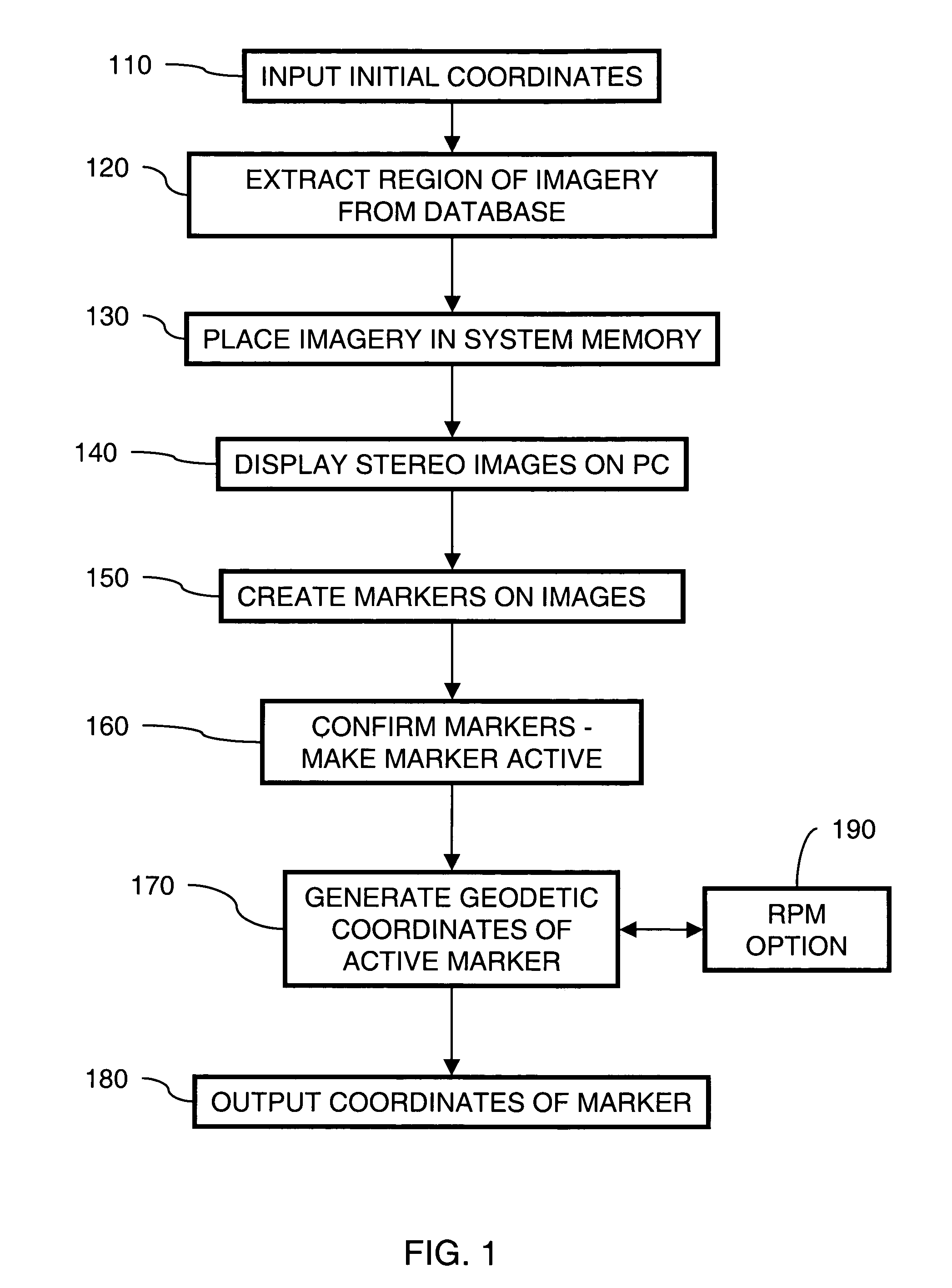 Apparatus and method for providing true geodetic coordinates