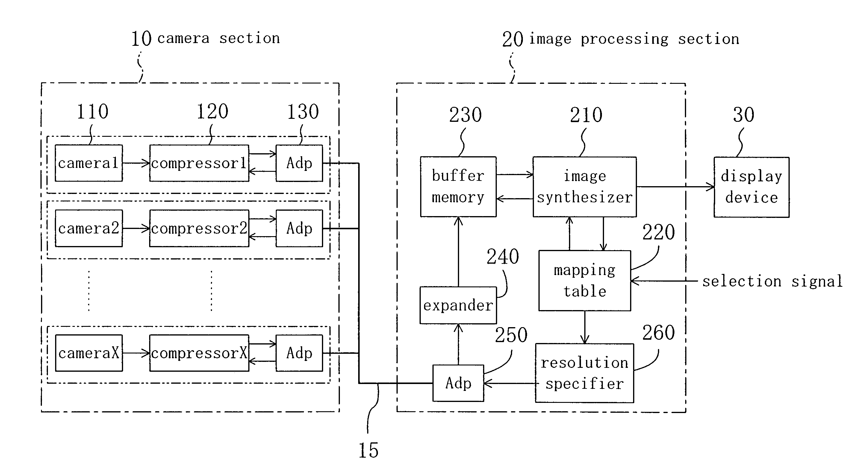 Monitoring system