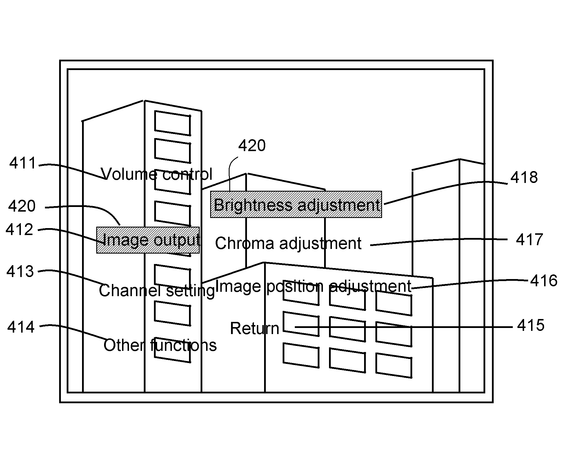 Display having unshielded osd and method for implementing unshielded osd