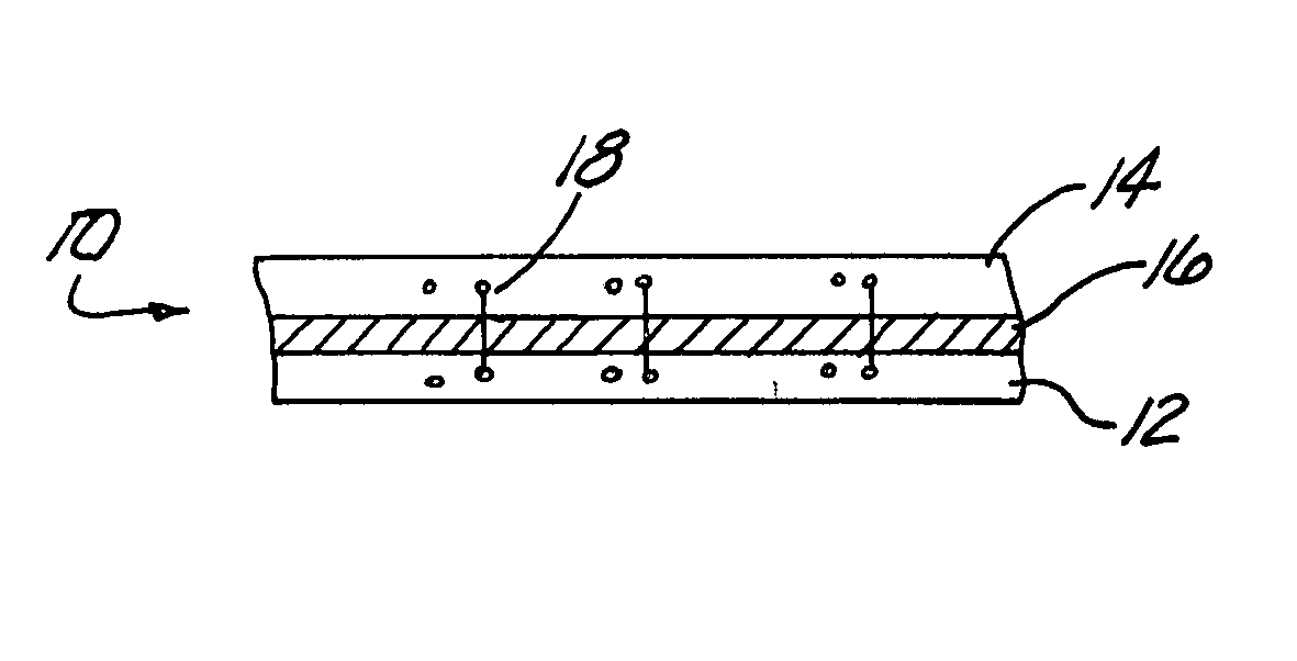 Sinuous composite connector system