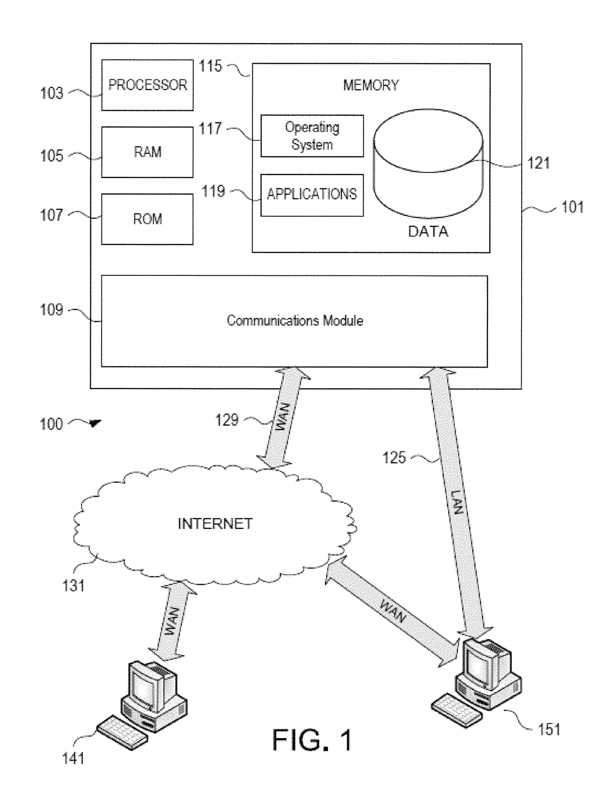 Systems and methods for additional notification and inputs of electronic transaction processing results