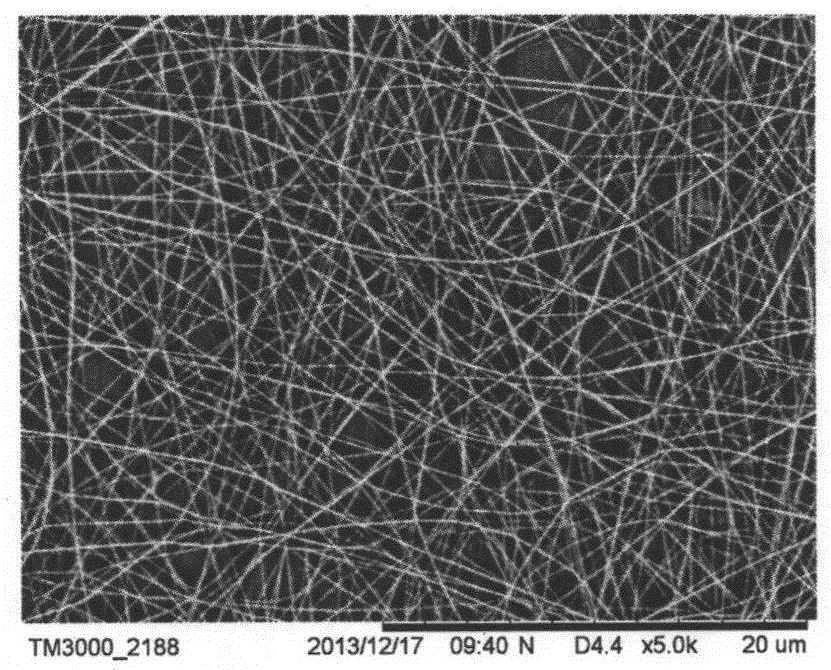 Preparation method of chitosan-based drug-loaded composite antibacterial microfiber membrane