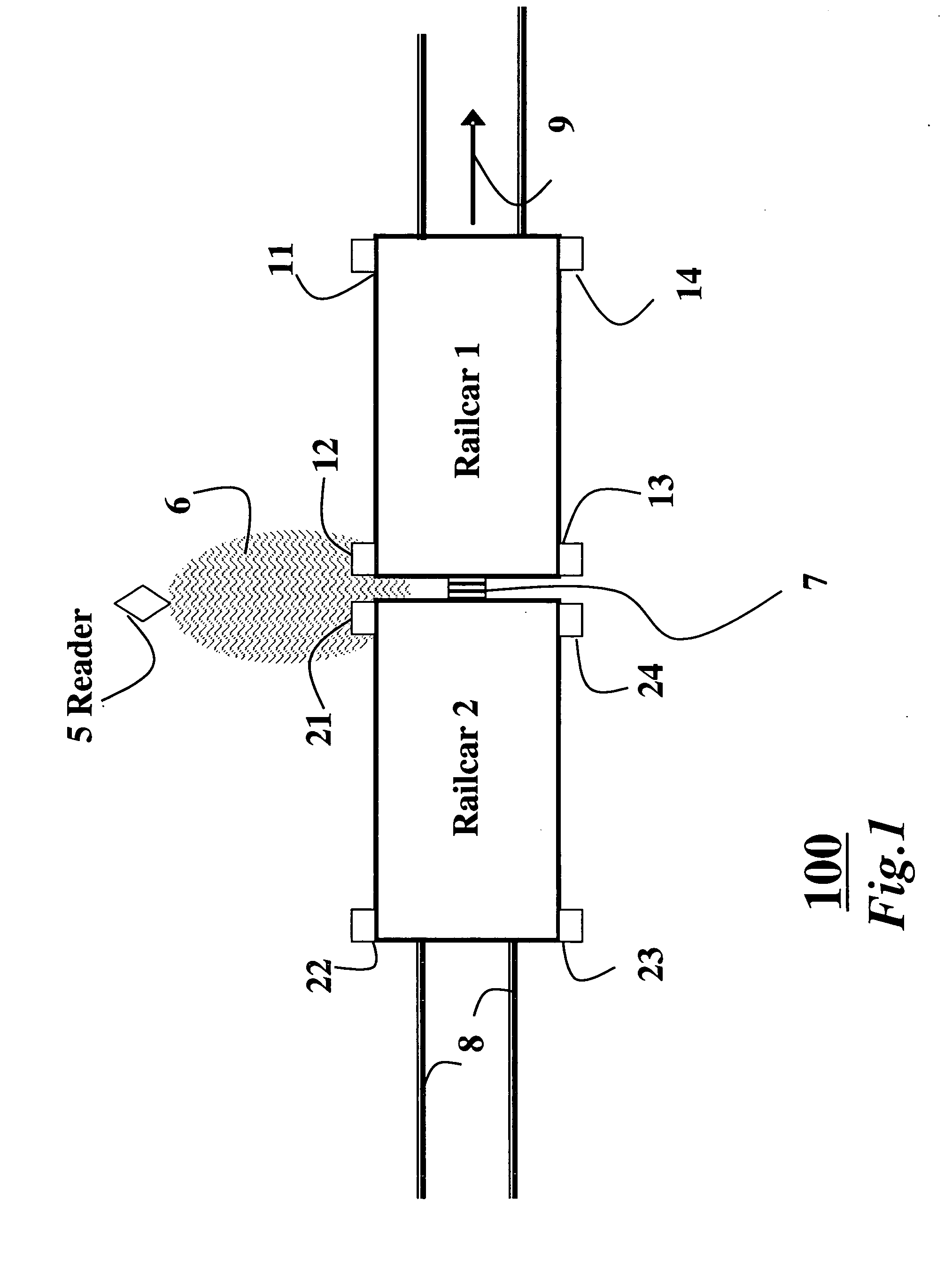 System for tracking railcars in a railroad environment