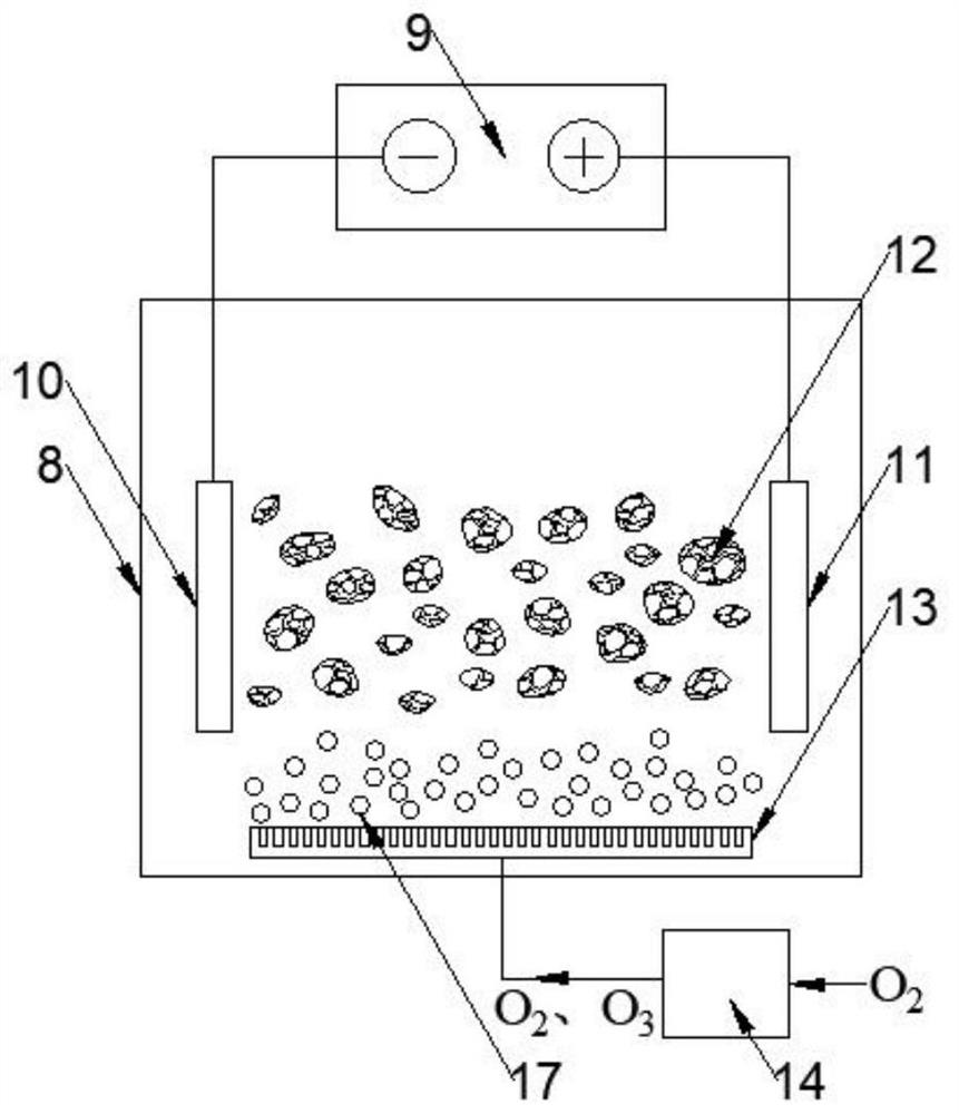 Three-dimensional electrochemical-ozonation coupling treatment device for wastewater difficult to treat, and wastewater treatment method