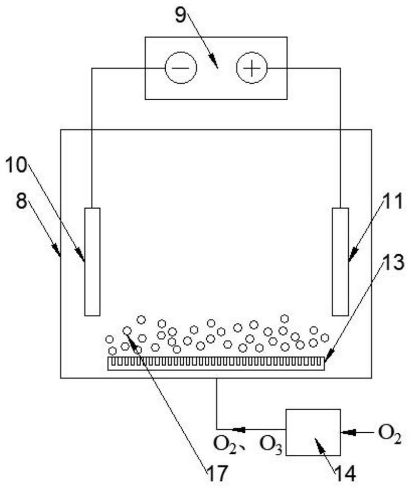 Three-dimensional electrochemical-ozonation coupling treatment device for wastewater difficult to treat, and wastewater treatment method