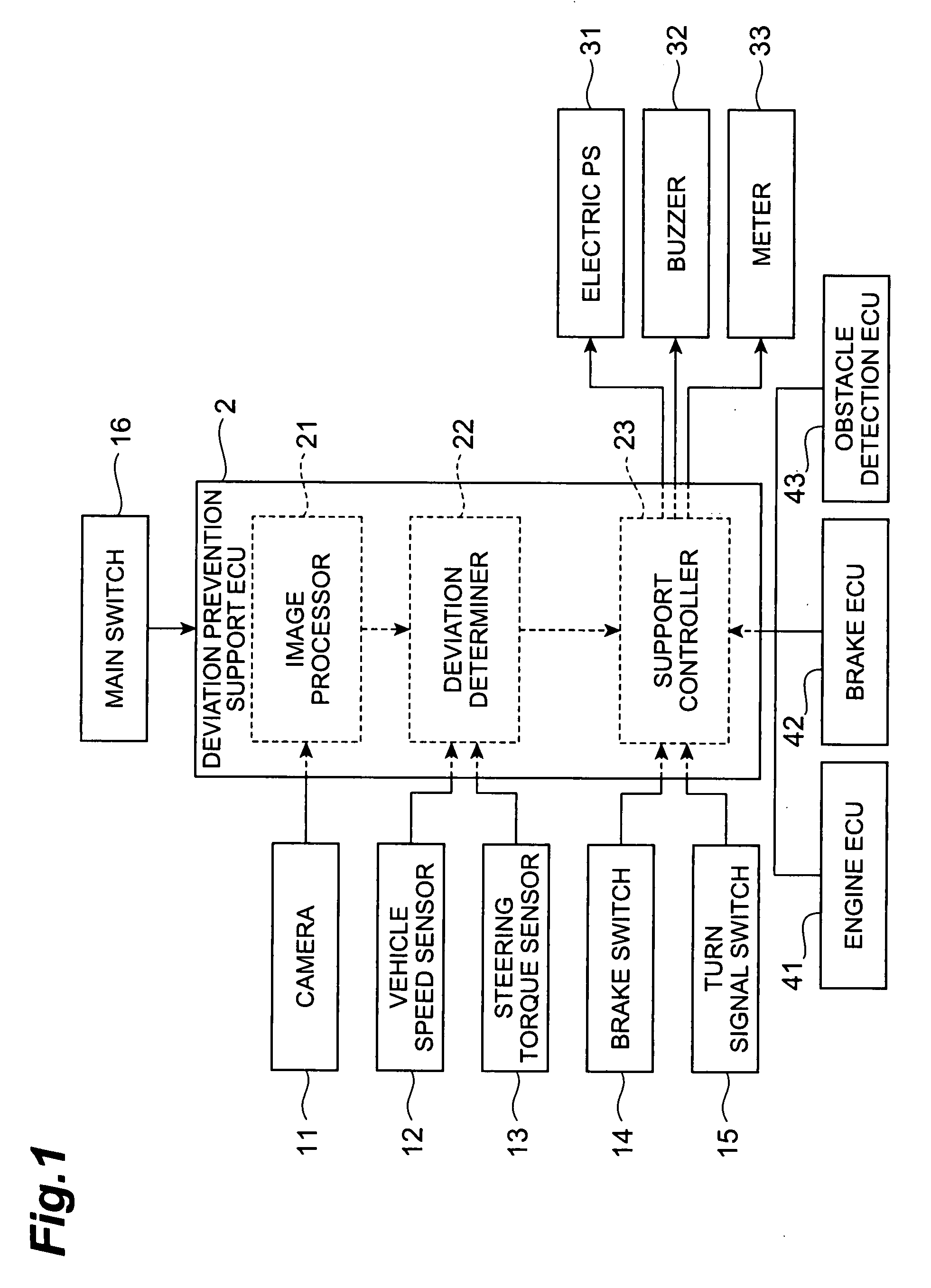 Vehicle Derailing Prevention Device