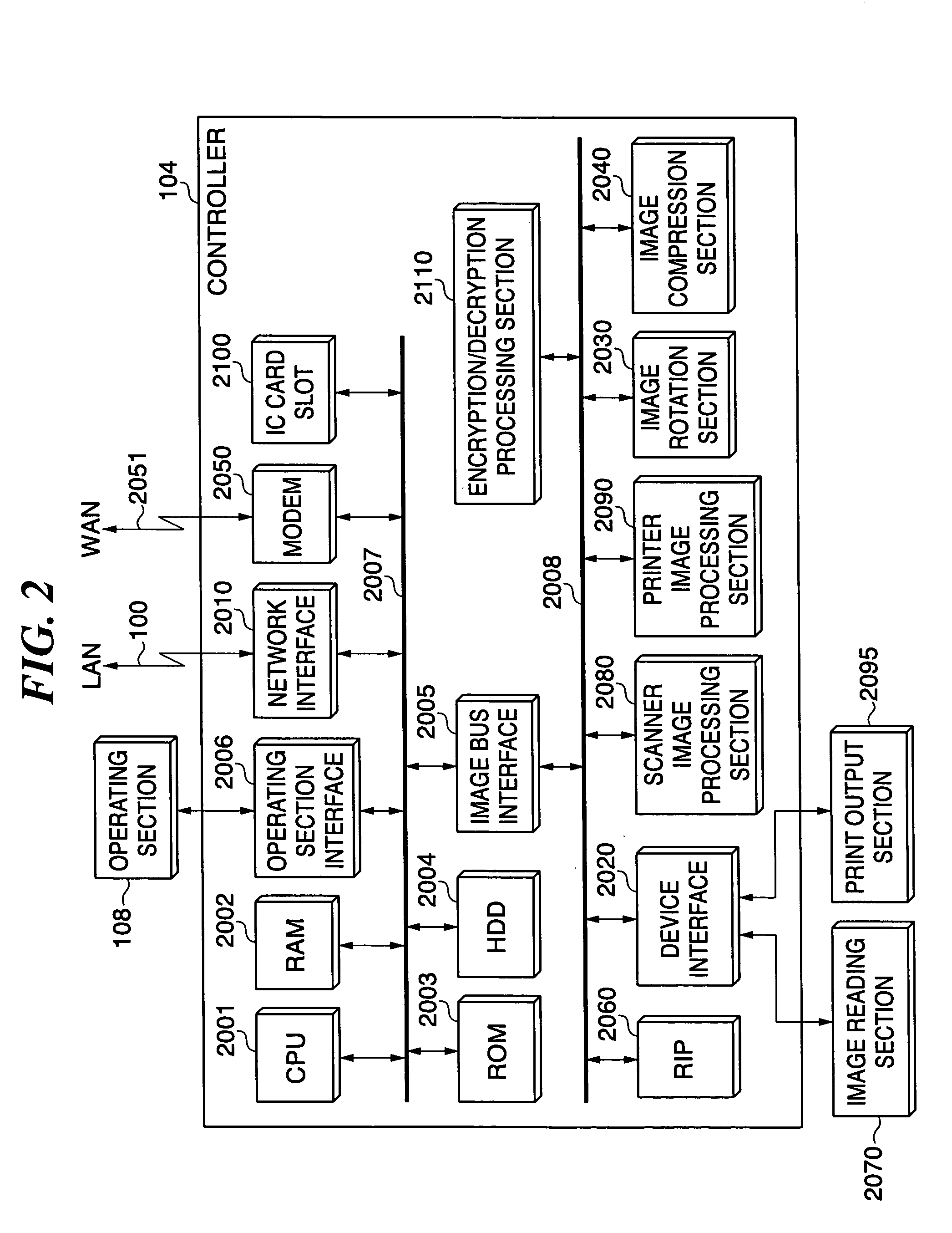 Image processing system, image processing method, image processing apparatus, program for implementing the method, and storage medium