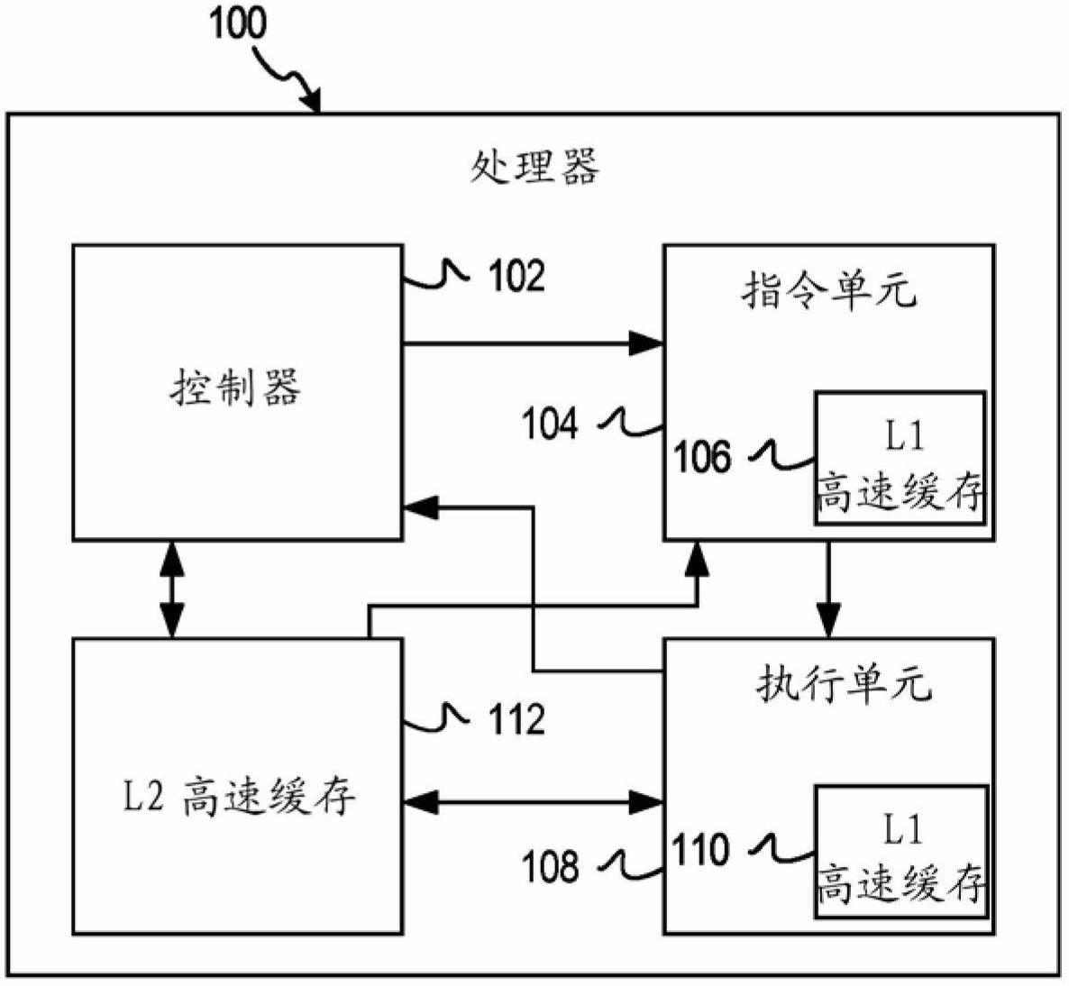 Cache access memory and method