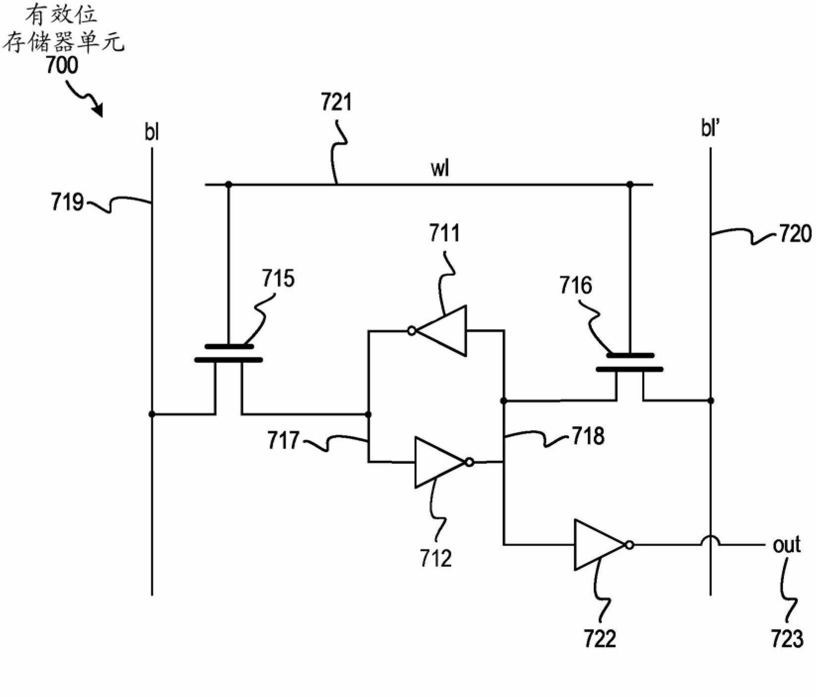 Cache access memory and method