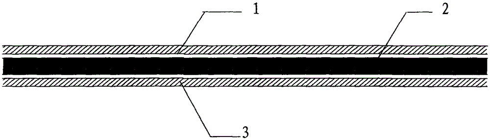 Bimetal composite plate and its manufacturing process