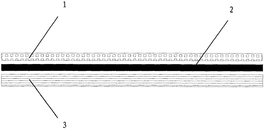 Bimetal composite plate and its manufacturing process