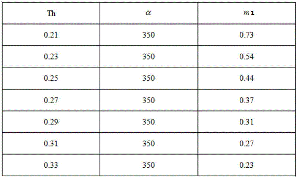 Detachable and reconfigurable phase mask and wavefront encoding imaging system