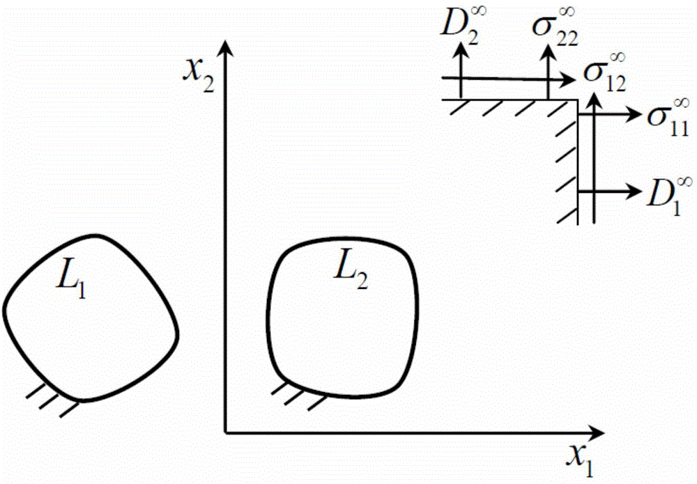 Analysis method of multi-hole piezoelectric material electro-elastic field